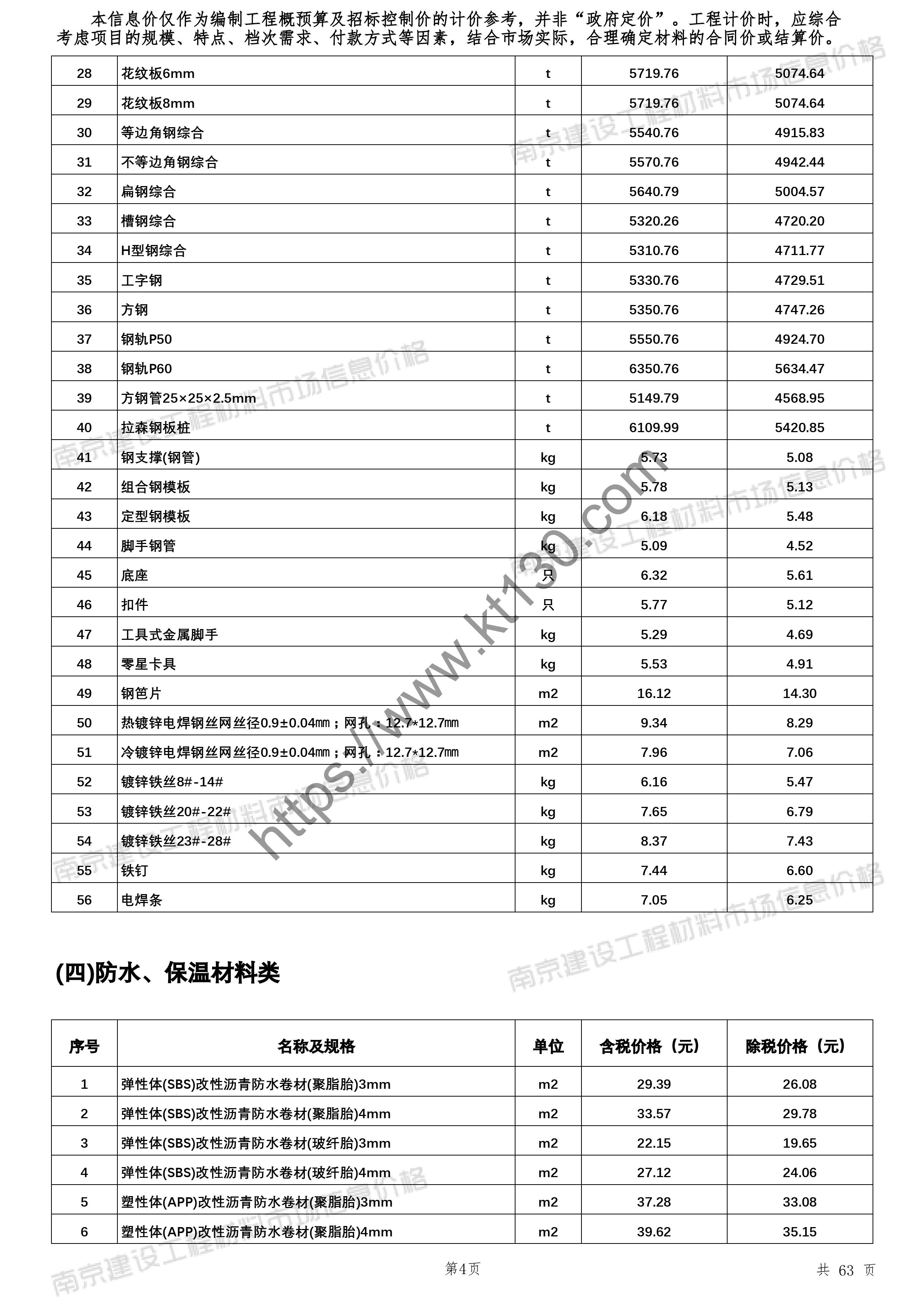 南京市2022年2月建材信息价_型钢_26036
